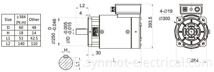 Synmot 56kw 316n.m 1700RPM Aimant permanent de refroidissement liquide Moteur AC